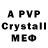 A PVP СК КРИС Sgt Beltfed